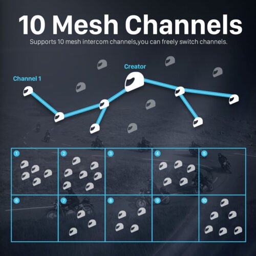 Mesh Motorcycle Communication