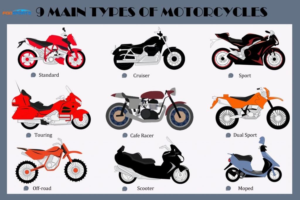 9 main types of motorcycles