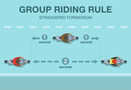 Motorcycle Club Riding Patterns Motorcycle Rider Etiquette: The Unwritten Rules Every Biker Should Know ...
