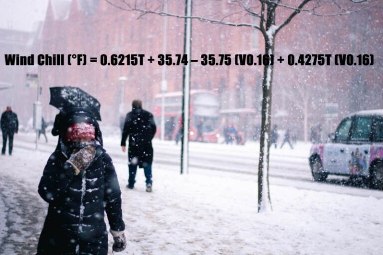 Motorcycle Wind Chill Chart (The Unique Guide 2022)