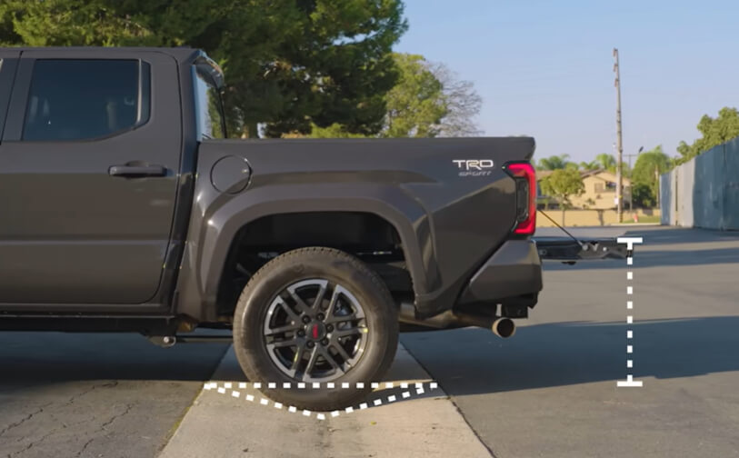 choose a right loading spot