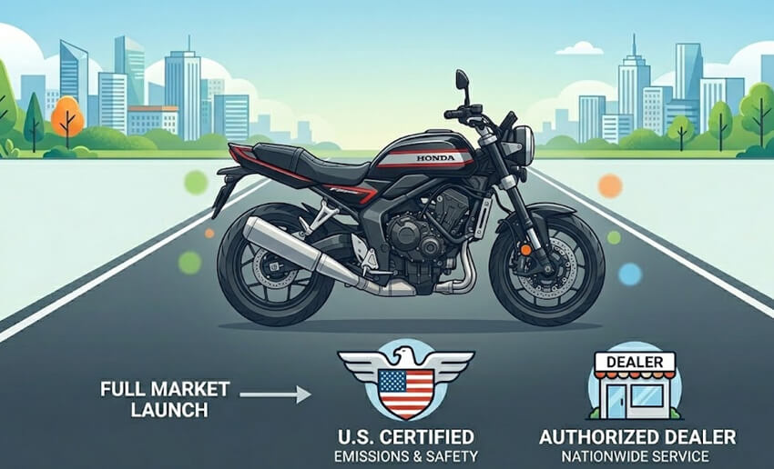 honda cb1000f us certification