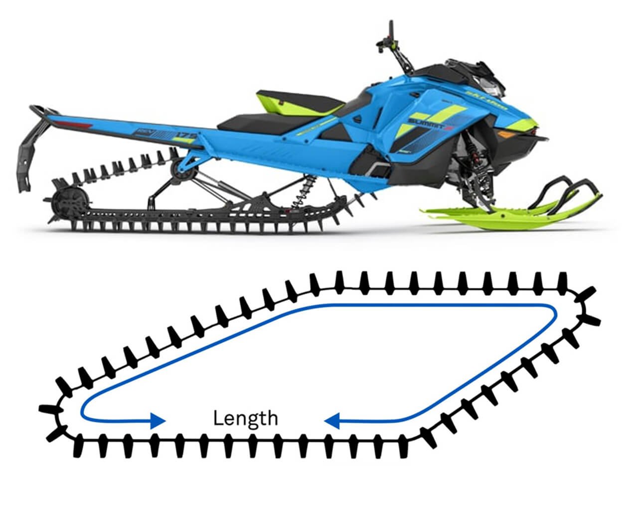 snowmobile track length