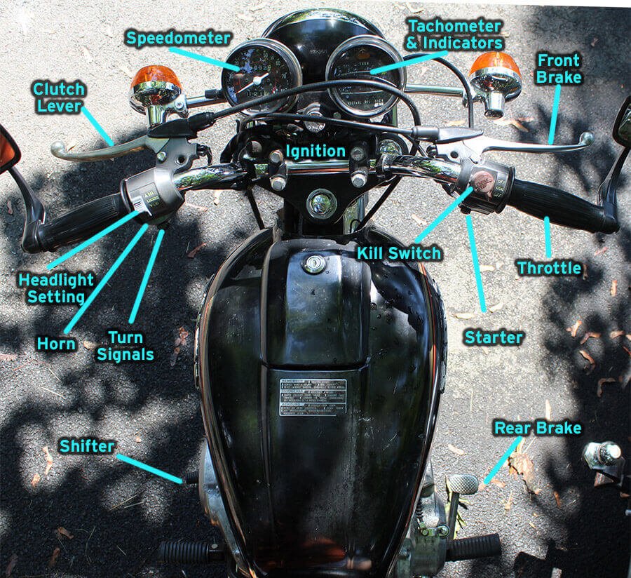 steering and controls parts of a motorcycle