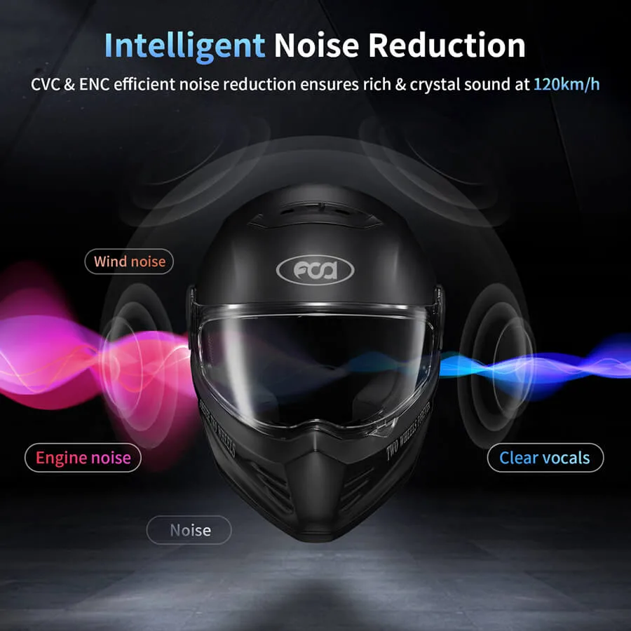 bike helmet sound fx EJEAS E1+ Motorcycle Bluetooth Headset expertly designed for motorcyclists New Fodsports FX-S Released: Budget