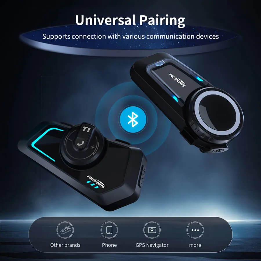 Fodsports launch Newest Bluetooth Intercoms: the T1 & T1 Pro