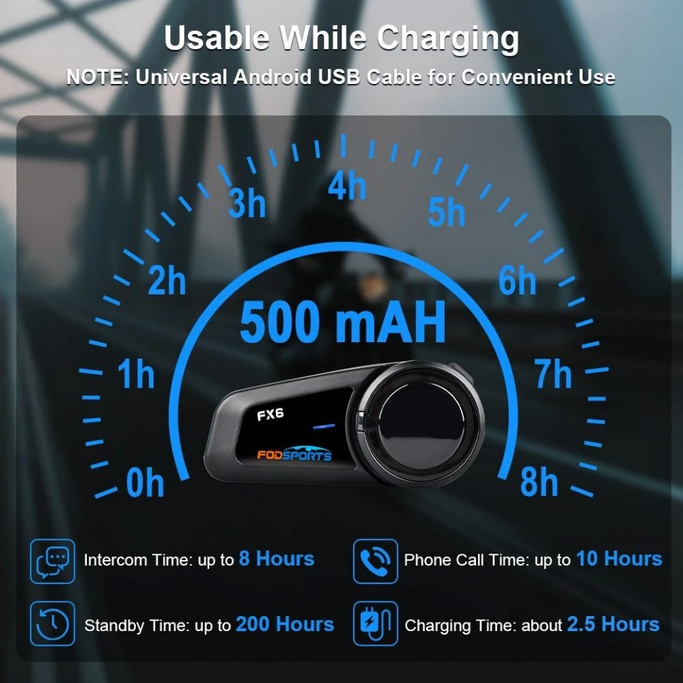 Usable while charging