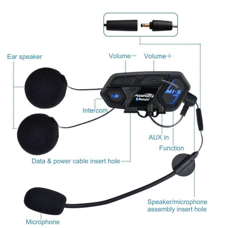 M1S Pro Bluetooth Headsets Fodsports