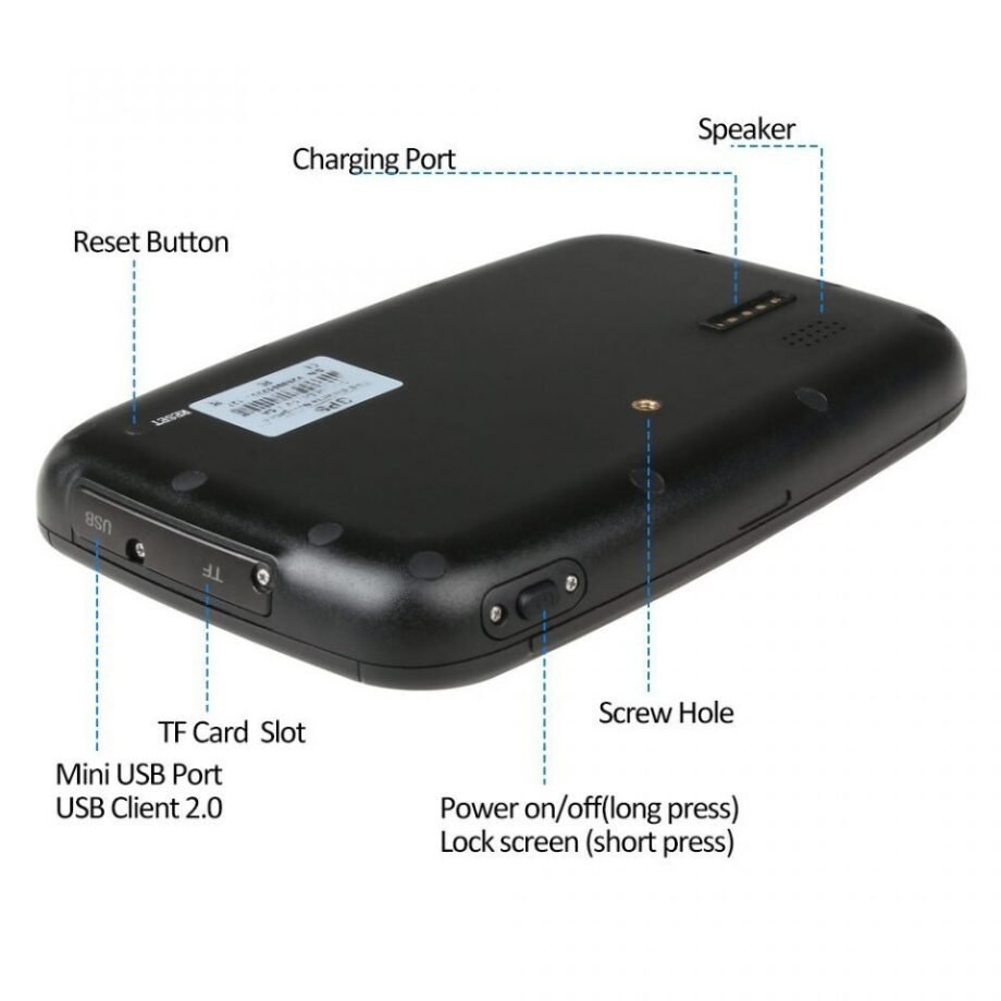 Motorcycle GPS functiong