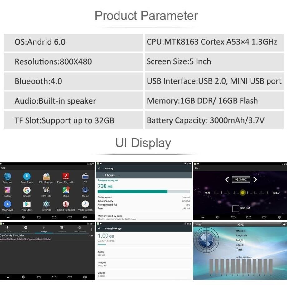 Motorcycle GPS parameter