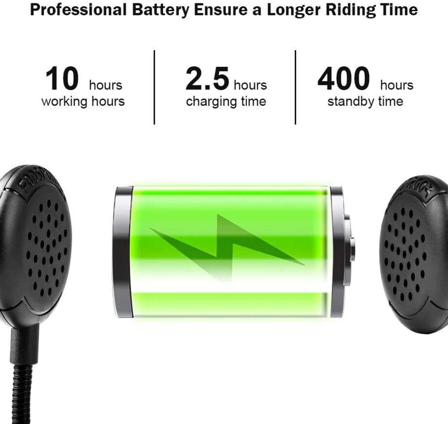 F1 Motocycle helmet speaker Charge time