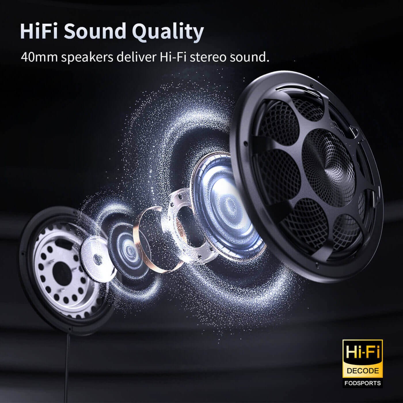 40mm Hi-Fi stereo sound speakers 40mm hifi stereo sound speakers