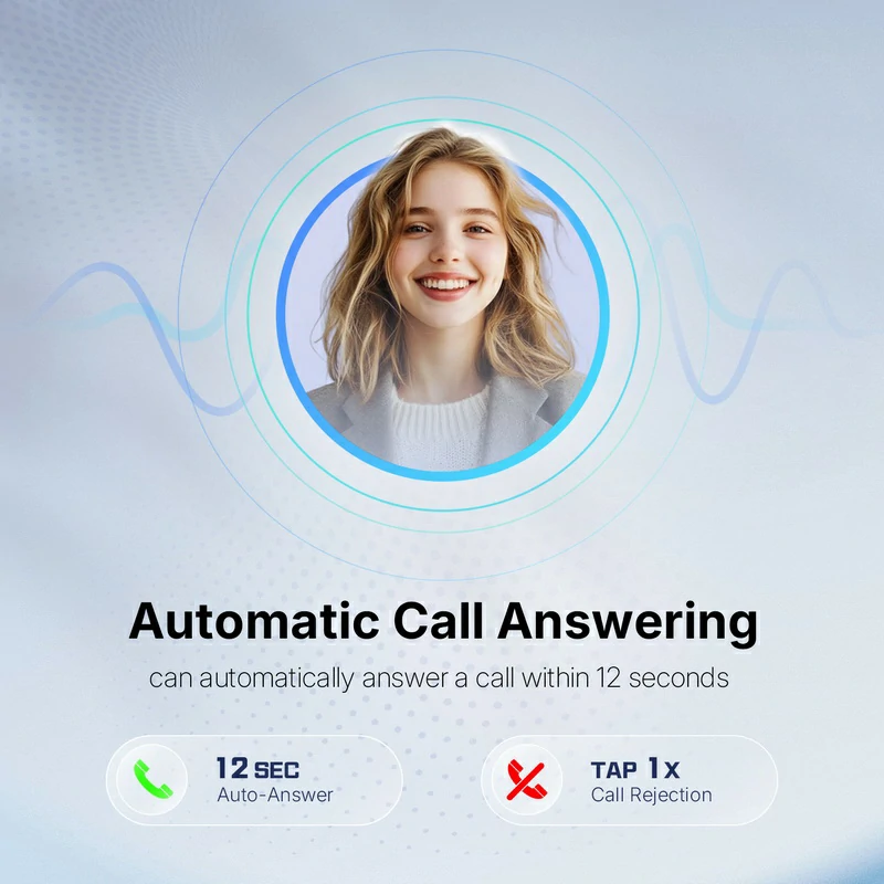Automatic Call Answering Automatic Call Answering 1