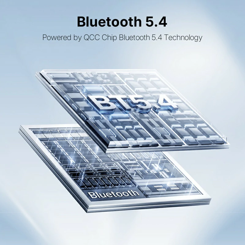 Bluetooth 5.4 Bluetooth 5.4