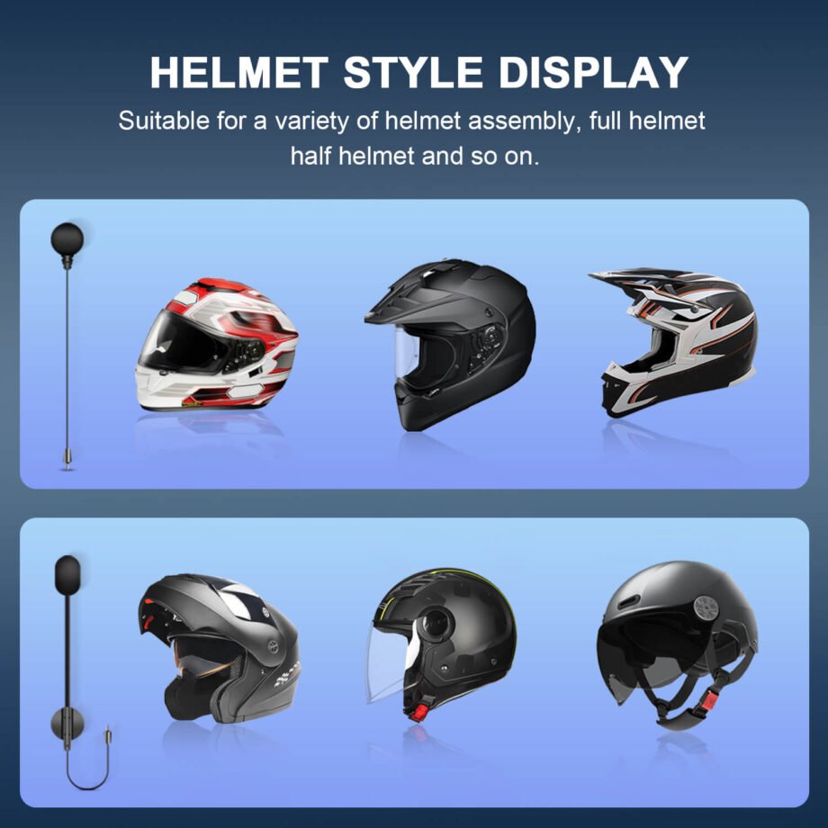 Helmet Style Display 2