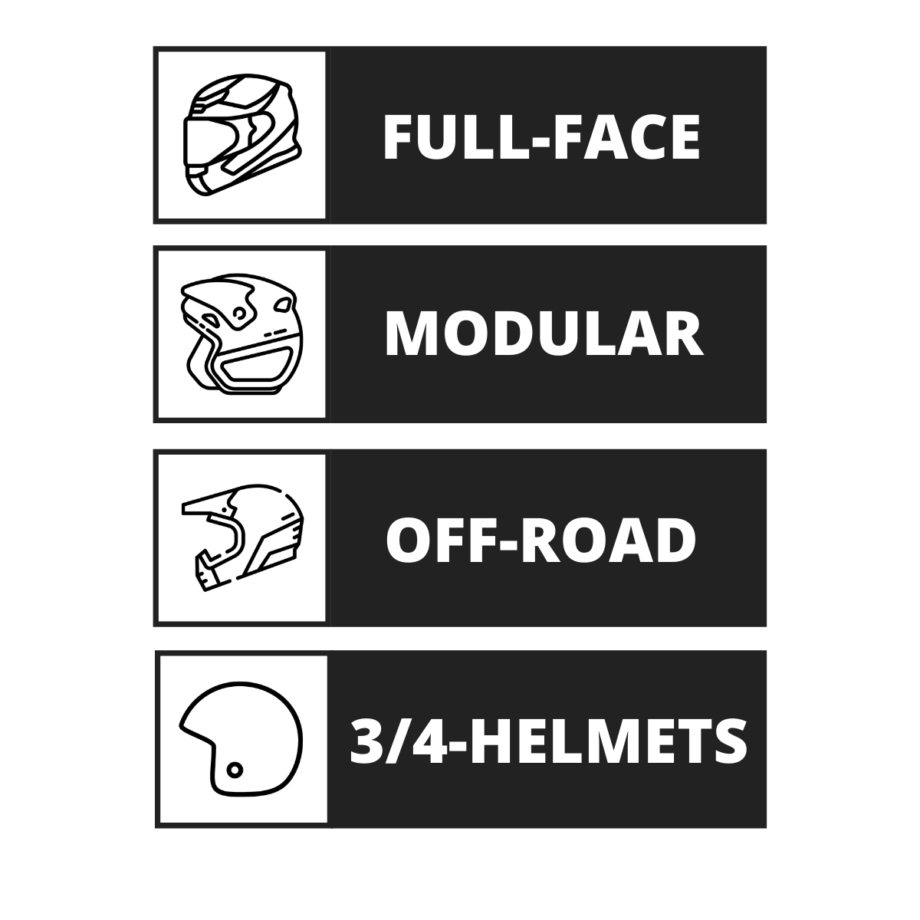 ชุดสำหรับหมวกกันน็อค helmet