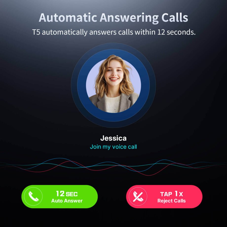 automatically answer phone calls