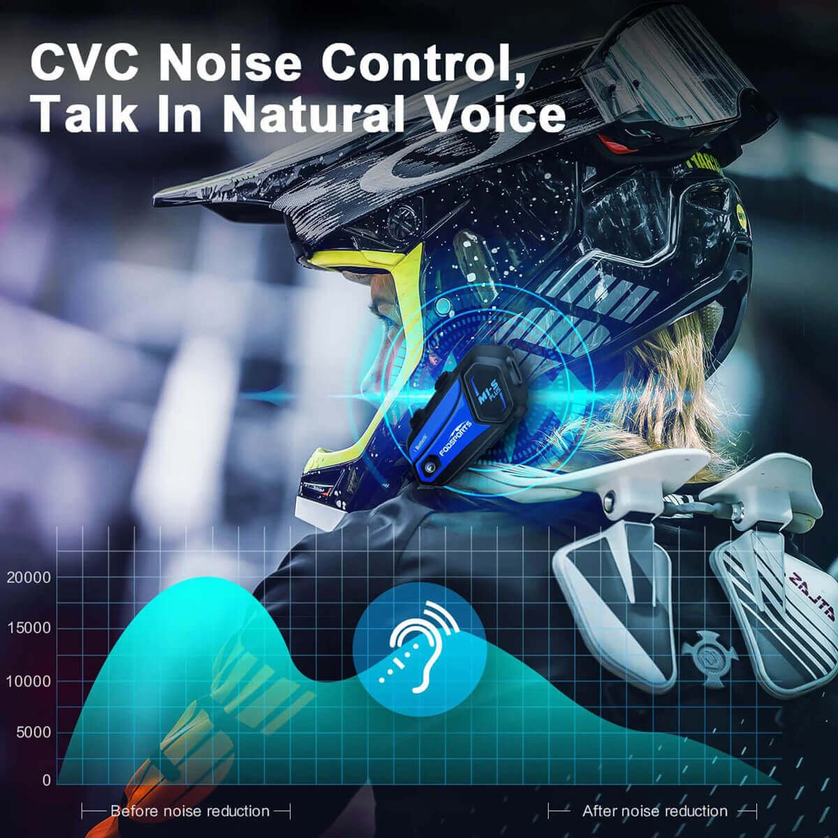 M1s Plus Bluetooth Intercom & Music Share Dual Pack 2 CVC intelligent noise cancellation