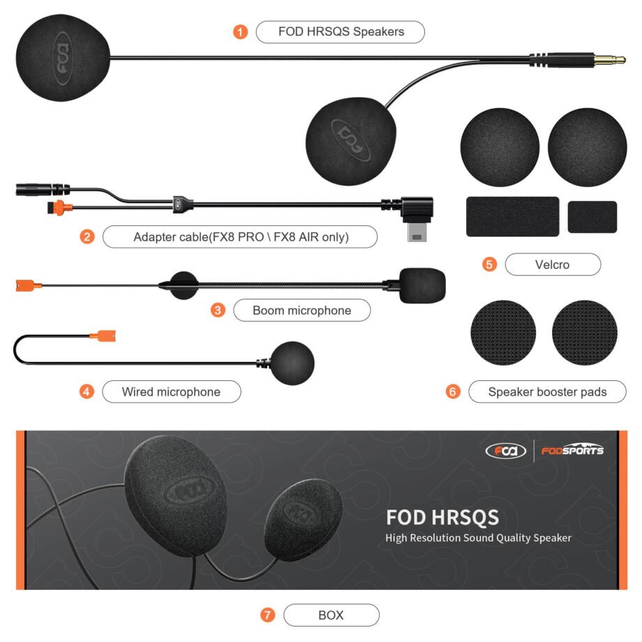 details of helmet headset for fx8 series