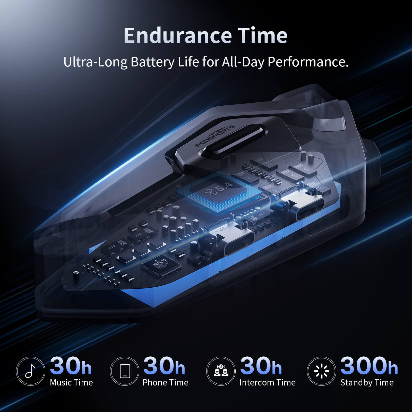 large battery supports endurance working time large battery supports endurance working time