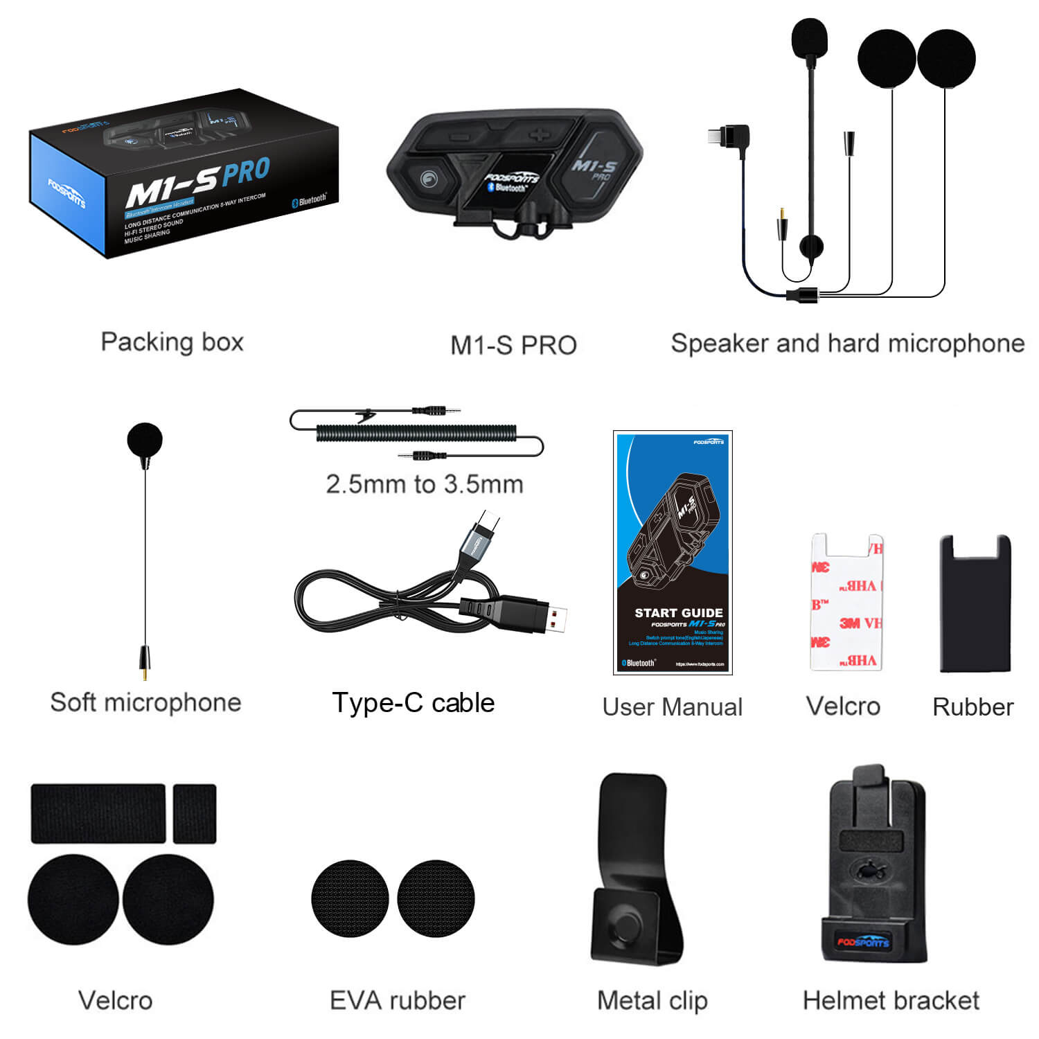 M1-S Pro packing list
