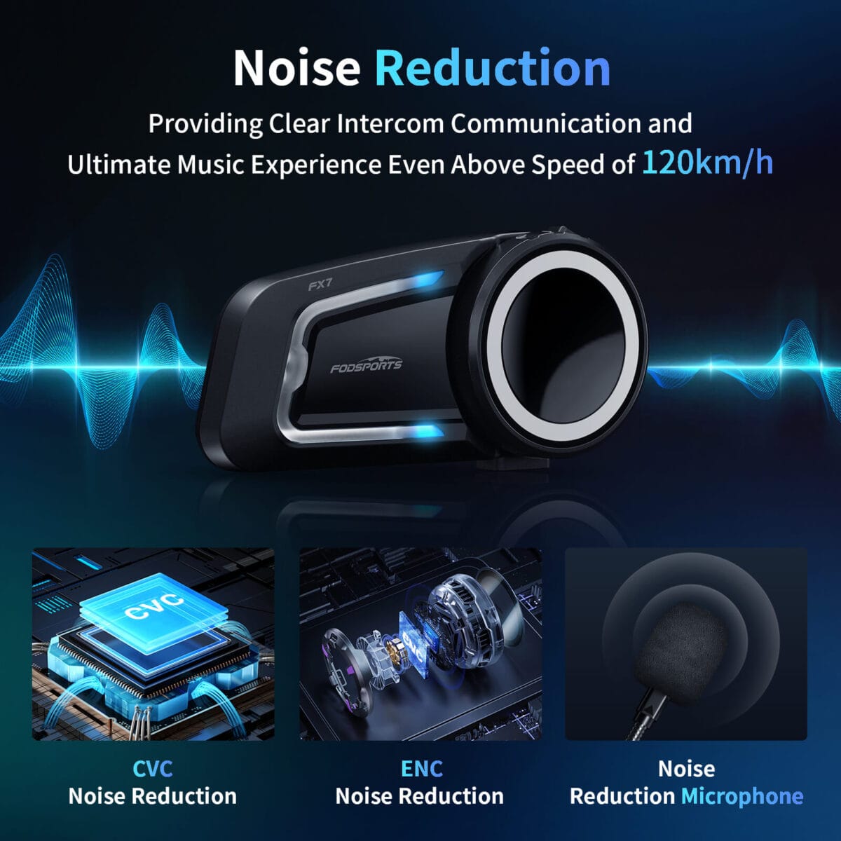 Microphone Intercom Bluethooth Fodsports FX7 Bluetooth Mesh Intercom Headset Motorcycle Helmet ...