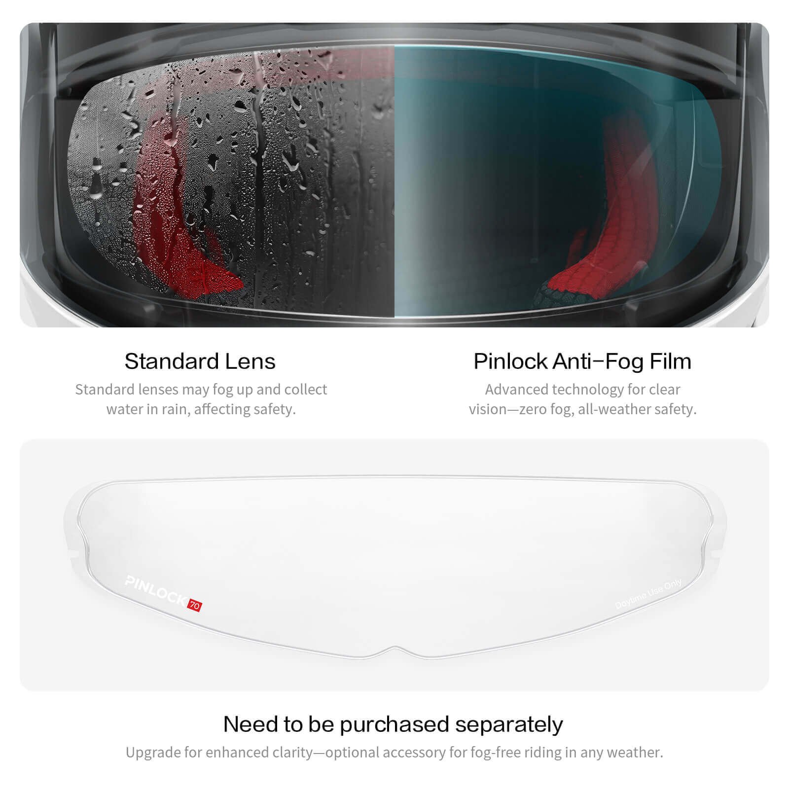 pinlock p70 fog resistant lens on fs 90 shiny white helmet pinlock p70 fog resistant lens on fs 90 shiny white helmet