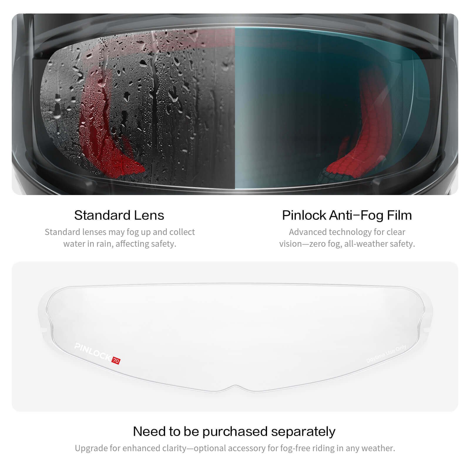 pinlock p70 fog resistant lens