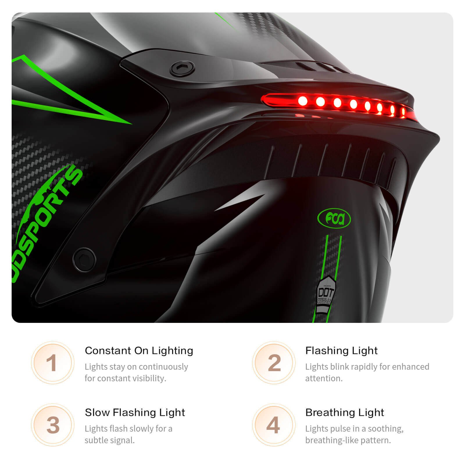 safety warning light feature of Fodsports FS90